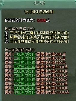 神力值