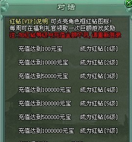 传奇网页游戏