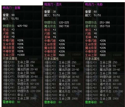 传奇网页游戏装备获得
