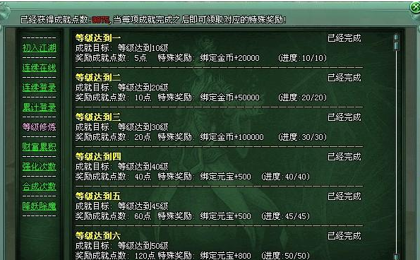 传奇网页游戏升级