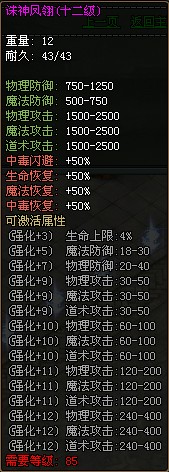 顶级翅膀属性效果