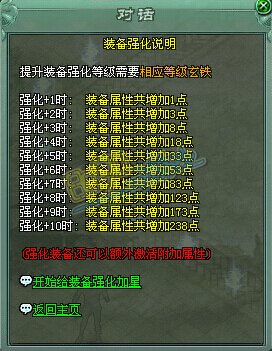 传奇网页游戏